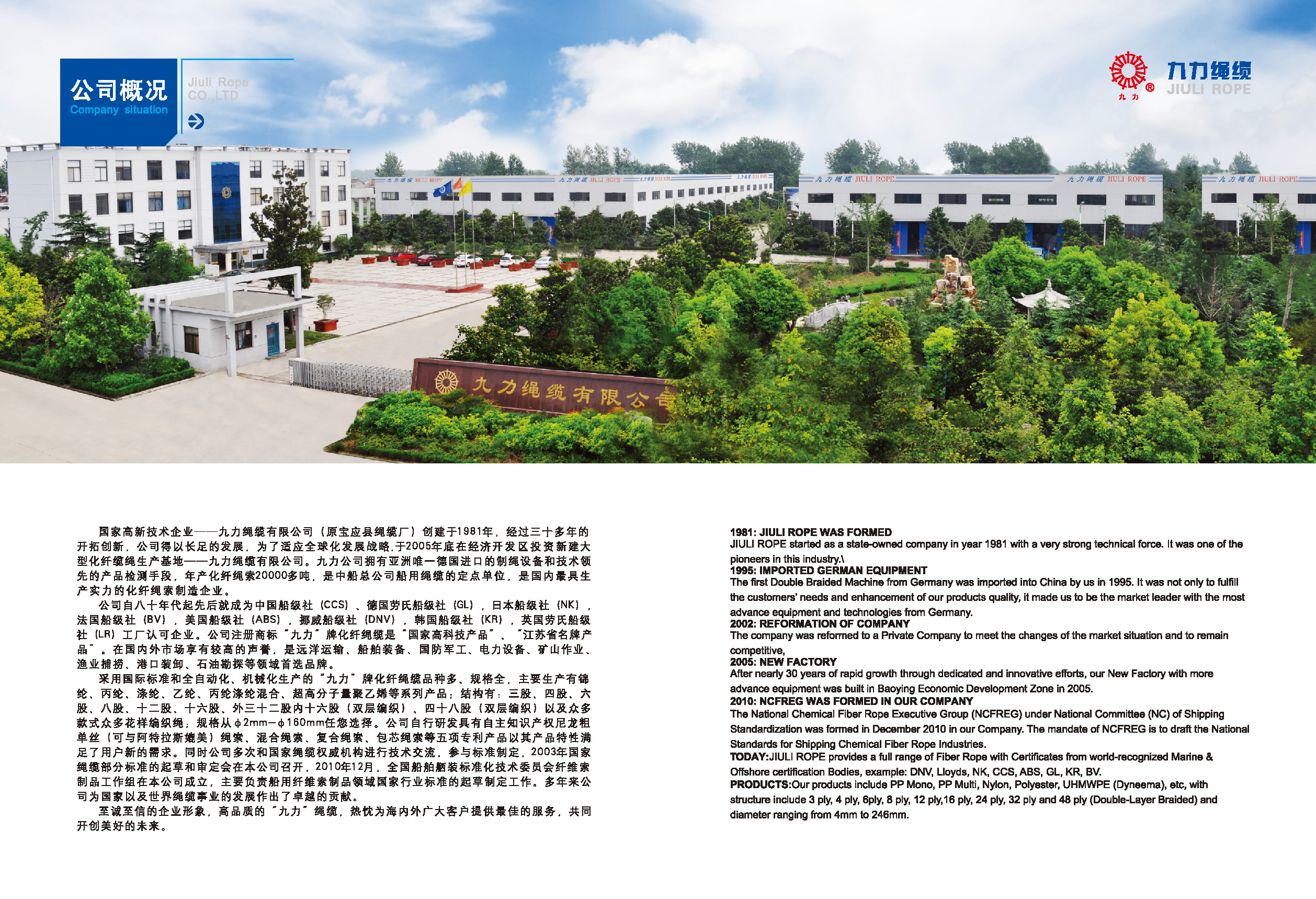 Jiuli Rope Co., Ltd. & Marine Supplier China, Yangzhou ShipServ