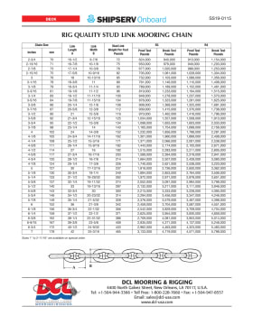 Thumbnail for spec sheet 0115SS0619w.pdf