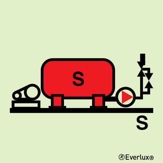 Photoluminescent 1.2mm rigid plastic 150x150mm Sprinkler installation