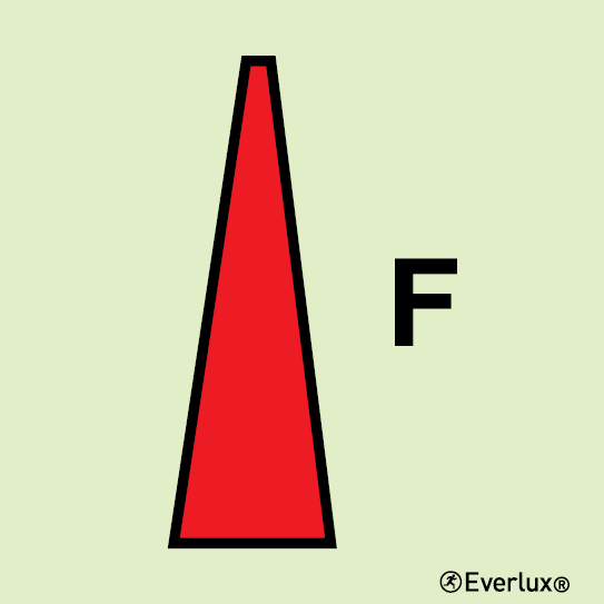 Photoluminescent 1.2mm rigid plastic 200x200mm Foam nozzle