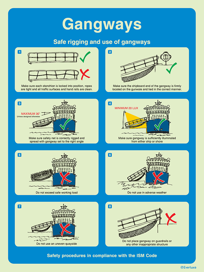 331514 POSTER GANGWAYS #1014W, 475X330MM | IMPA Code Search by ShipServ