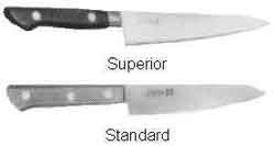 172346 SMALL KNIFE CARBON STEEL, STANDARD 120MM