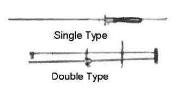 612808 CUTTER GLASS GAUGE SINGLE-TYPE, CAPACITY 8MM I.D.X510MM