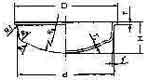 792077 GLASS GLOBE FLANGE TYPE F250B