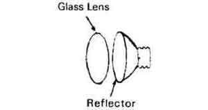 792222 REFLECTOR FOR FLASHLIGHT #2618, PLUG IN TYPE (SP-008)