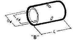794671 CABLE SHOE CLAMPING TYPE-B, NOMINAL SIZE 1.25