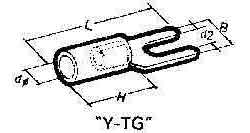 794681 CABLE SHOE CLAMPING TYPE-Y, NOMINAL SIZE 1.25-3L
