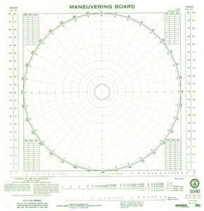 Maneuvering Board (Pad of 50)