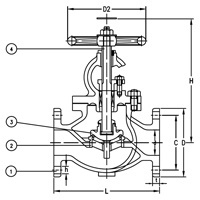 10K Cast Steel Globe Valve - 300 - with Factory Certificate (MTR)