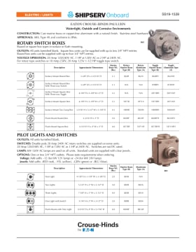 Spec Sheet的縮略圖1539SS0619W.pdf