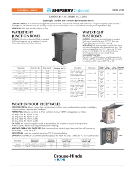 Thumbnail for spec sheet 0451SS0619w.pdf