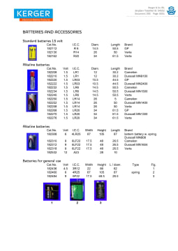 縮略圖的054552 - 055 - kerger catalog.pdf規範表