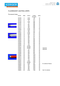 縮略圖的054552 - 032 - kerger catalog.pdf規範表