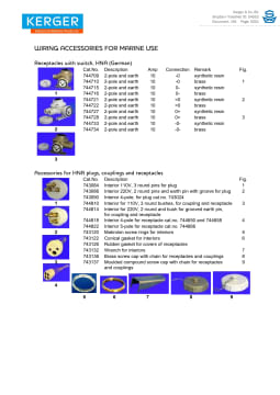 Thumbnail for spec sheet 054552-191-Kerger-Catalog.pdf