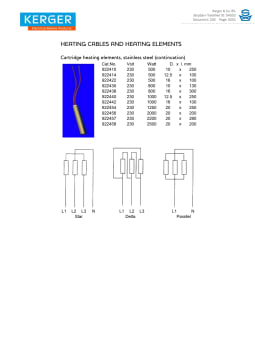 Thumbnail for spec sheet 054552-235-Kerger-Catalog.pdf