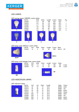 縮略圖的054552 - 043 - kerger catalog.pdf規範表