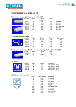 縮略圖的054552 - 033 - kerger catalog.pdf規範表