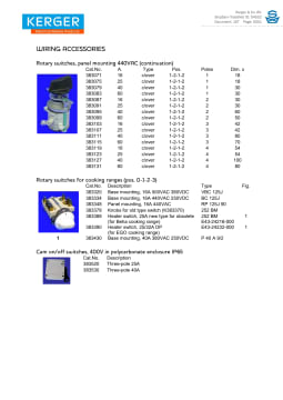 縮略圖的054552 - 107 - kerger catalog.pdf規範表