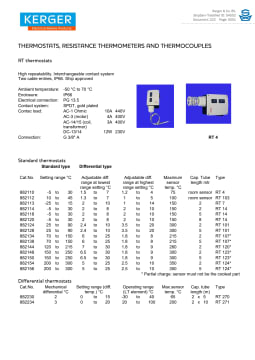 縮略圖的054552 - 222 - kerger catalog.pdf規範表