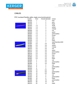 縮略圖的054552 - 069 - kerger catalog.pdf規範表