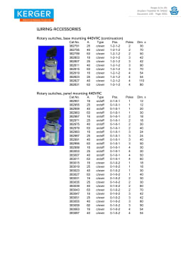 縮略圖的054552 - 106 - kerger catalog.pdf規範表