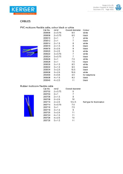 縮略圖的054552 - 071 - kerger catalog.pdf規範表