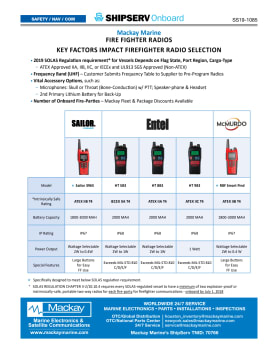 Thumbnail for spec sheet 1085SS0619w.pdf