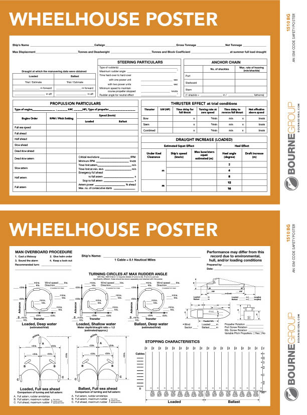Wheel House (2 pieces) 300mm x 457mm