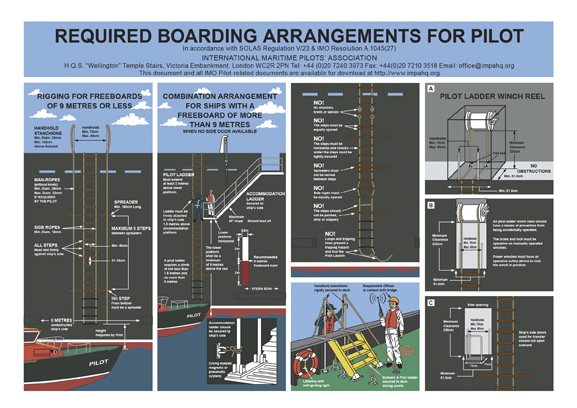 Pilot Boarding Card 420mm x 300mm