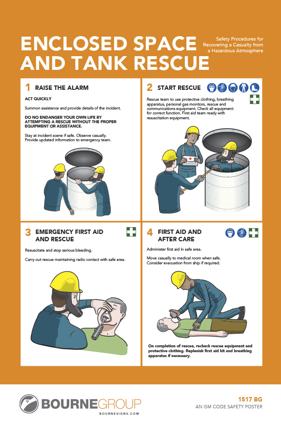 Enclosed Space and Tank Rescue 300mm x 457mm