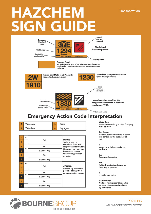331550 POSTER HAZCHEM SIGN GUIDE, #1050Y 475X330MM | IMPA Code Search ...