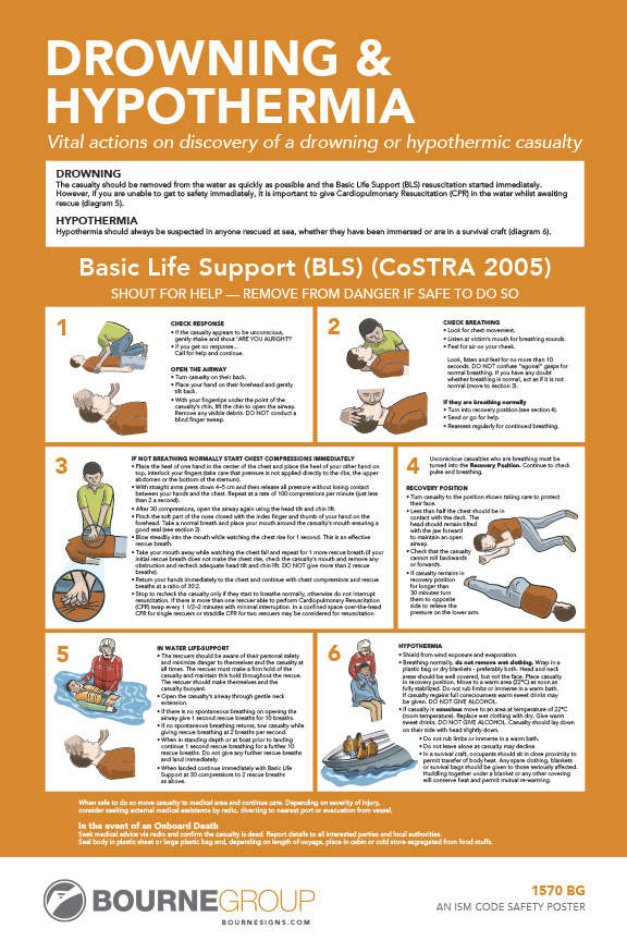 Drowning and Hypothermia 300mm x 457mm