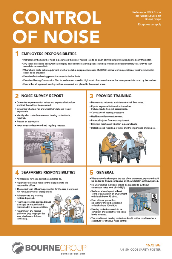 Control of Noise 300mm x 457mm