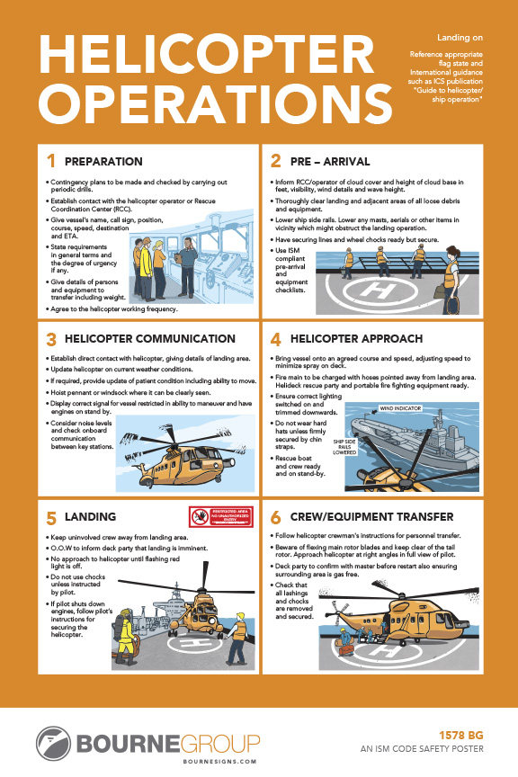 Helicopter Operations (Landing On) 300mm x 457mm