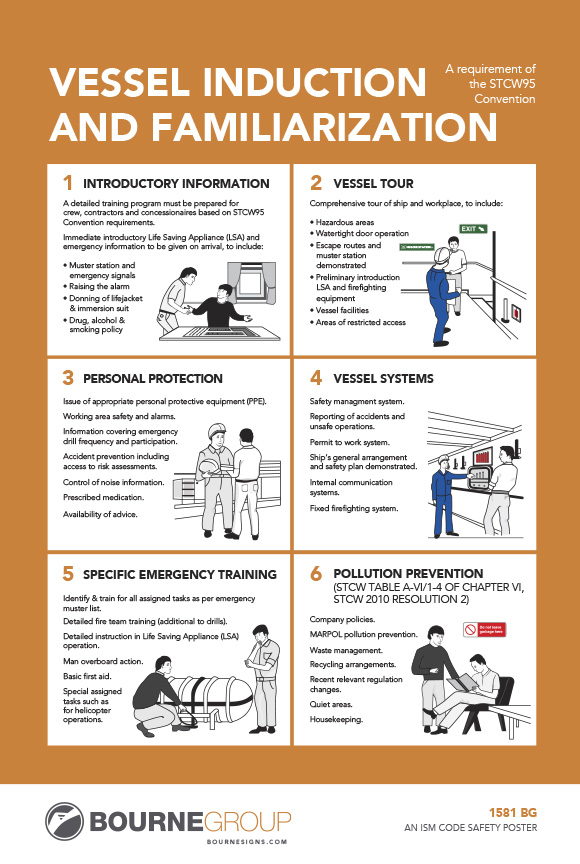 Vessel Induction and Familiarization 300mm x 457mm