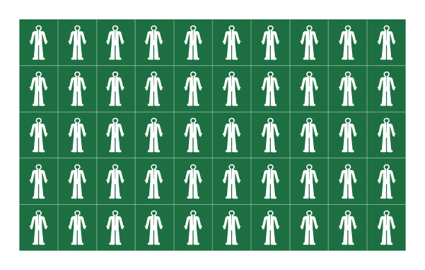 Immersion Suit Pictograms (Sheet of 50) 100mm x 60mm