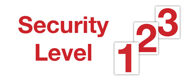 Security Level 1, 2 and 3 (red) - Individual magnet numbers with backer 300mm x 150mm